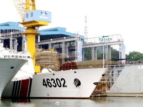 瘋狂下餃子 中國造船廠內軍艦海警船大批建造，網絡建設如火如荼